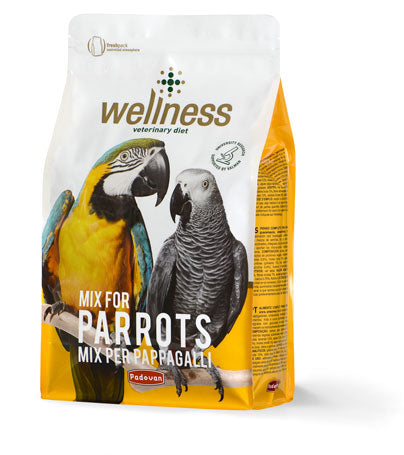 Wellness Parrots Hot on Sale