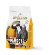 Wellness Parrots Hot on Sale